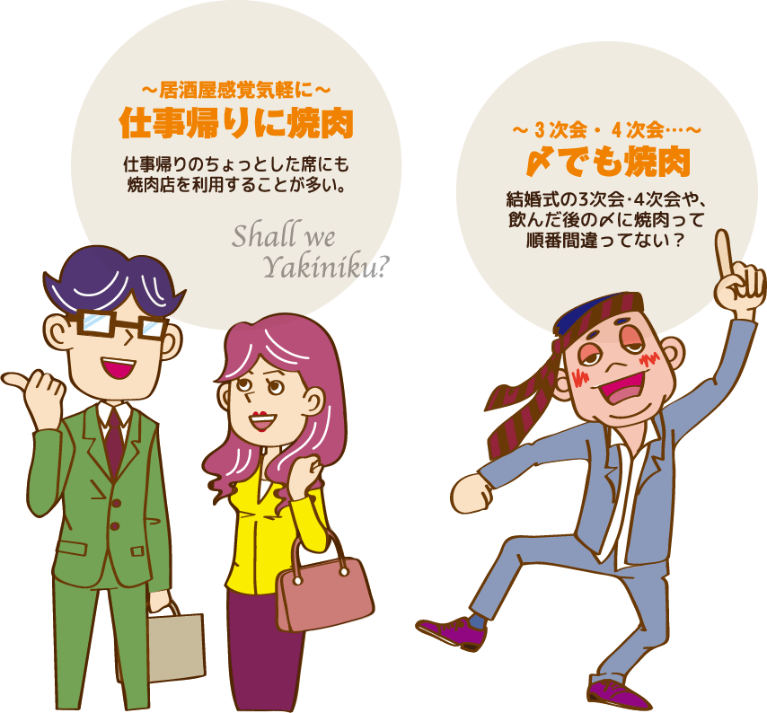 焼肉はみんなのSoulfood